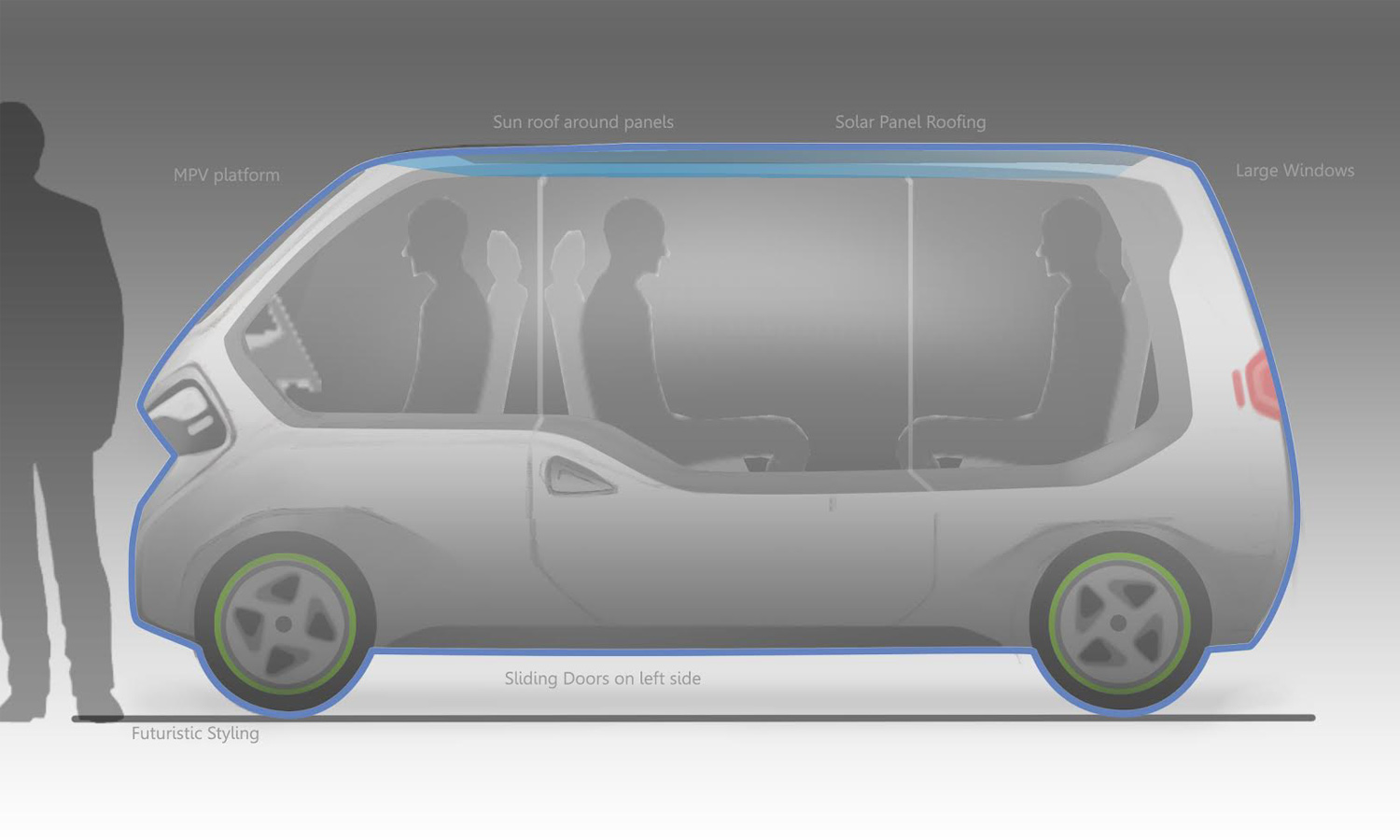 Sooorya EV Ridesharing Electric Taxi for last mile connectivity
